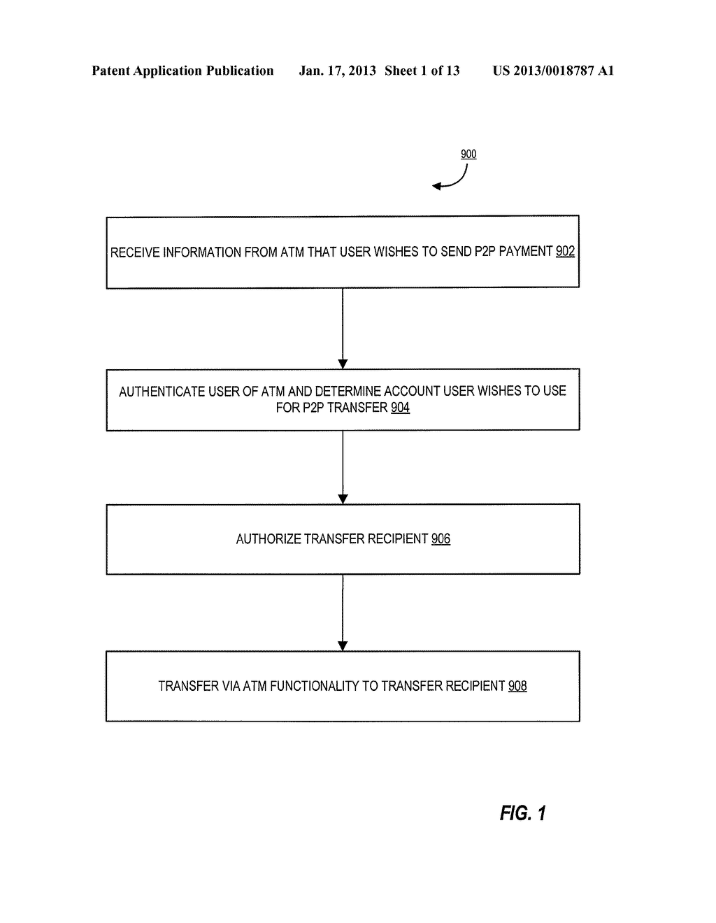 ATM PROVIDED PAYMENT PROCESS - diagram, schematic, and image 02