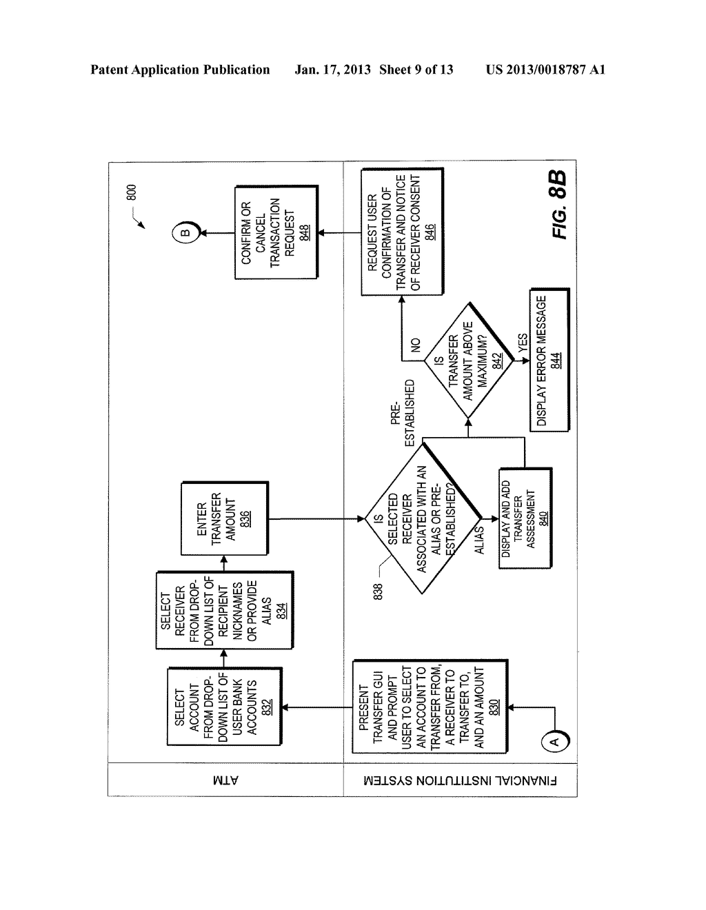 ATM PROVIDED PAYMENT PROCESS - diagram, schematic, and image 10