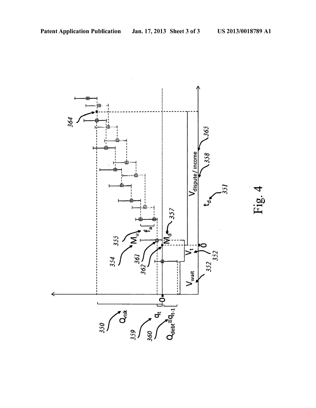 Systems and methods for estimating the risk that a real-time promissory     payment will defaultAANM Kaufmann; BernhardAACI St. MargrethenAACO CHAAGP Kaufmann; Bernhard St. Margrethen CH - diagram, schematic, and image 04