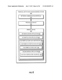 FRAUD DATA EXCHANGE SYSTEM diagram and image