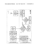 FRAUD DATA EXCHANGE SYSTEM diagram and image