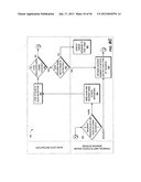 FRAUD DATA EXCHANGE SYSTEM diagram and image