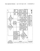 FRAUD DATA EXCHANGE SYSTEM diagram and image