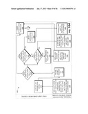 FRAUD DATA EXCHANGE SYSTEM diagram and image