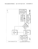 FRAUD DATA EXCHANGE SYSTEM diagram and image