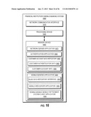 FRAUD DATA EXCHANGE SYSTEM diagram and image