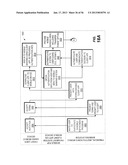 FRAUD DATA EXCHANGE SYSTEM diagram and image