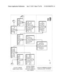 FRAUD DATA EXCHANGE SYSTEM diagram and image