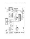 FRAUD DATA EXCHANGE SYSTEM diagram and image