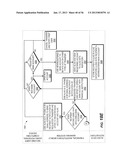 FRAUD DATA EXCHANGE SYSTEM diagram and image