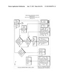 FRAUD DATA EXCHANGE SYSTEM diagram and image