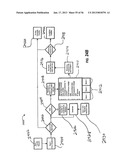 FRAUD DATA EXCHANGE SYSTEM diagram and image