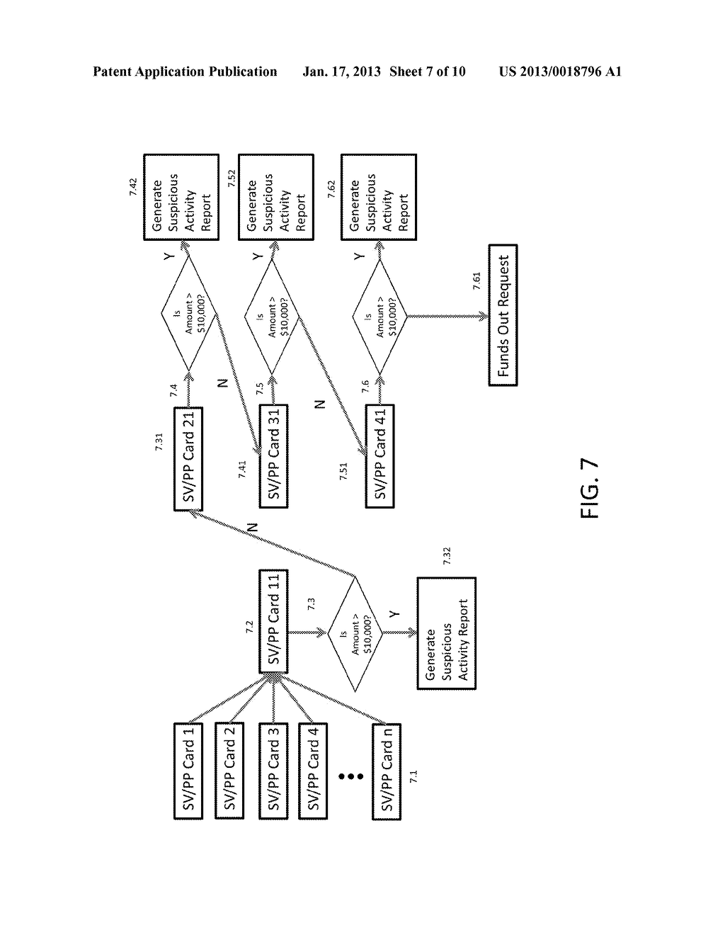 Multi-Channel Data Driven, Real-Time Anti-Money Laundering System For     Electronic Payment Cards - diagram, schematic, and image 08