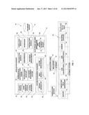 CONSTRUCTION PAYMENT MANAGEMENT SYSTEM AND METHOD WITH SUB-TIER DOCUMENT     EXCHANGE AND APPROVAL FEATURES diagram and image