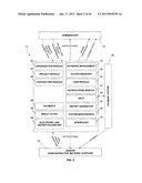 CONSTRUCTION PAYMENT MANAGEMENT SYSTEM AND METHOD WITH SUB-TIER DOCUMENT     EXCHANGE AND APPROVAL FEATURES diagram and image