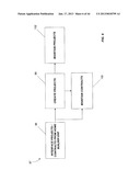 CONSTRUCTION PAYMENT MANAGEMENT SYSTEM AND METHOD WITH SUB-TIER DOCUMENT     EXCHANGE AND APPROVAL FEATURES diagram and image