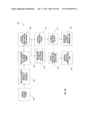 CONSTRUCTION PAYMENT MANAGEMENT SYSTEM AND METHOD WITH SUB-TIER DOCUMENT     EXCHANGE AND APPROVAL FEATURES diagram and image