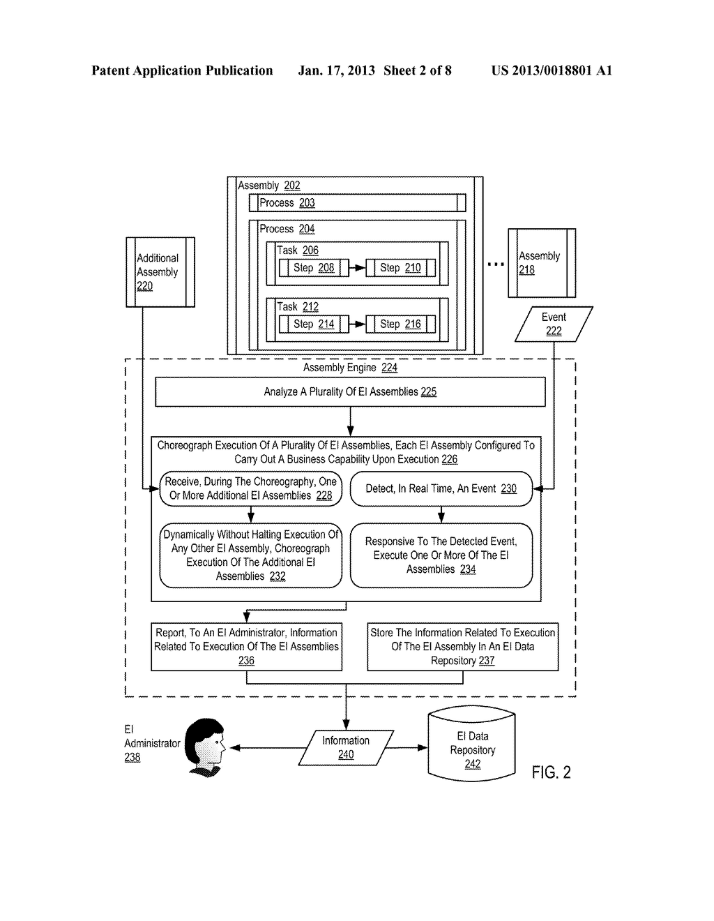 Enterprise Intelligence ('EI') Management In An EI FrameworkAANM Reddington; Francis X.AACI SarasotaAAST FLAACO USAAGP Reddington; Francis X. Sarasota FL USAANM Sahota; NeilAACI Costa MesaAAST CAAACO USAAGP Sahota; Neil Costa Mesa CA US - diagram, schematic, and image 03