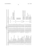 SYSTEM, METHOD, AND COMPUTER-READABLE MEDIA FOR COMMERCIALIZATION OF A     PHARMACEUTICAL PRODUCTAANM McCormick; LianaAACI HobokenAAST NJAACO USAAGP McCormick; Liana Hoboken NJ US diagram and image