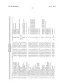 SYSTEM, METHOD, AND COMPUTER-READABLE MEDIA FOR COMMERCIALIZATION OF A     PHARMACEUTICAL PRODUCTAANM McCormick; LianaAACI HobokenAAST NJAACO USAAGP McCormick; Liana Hoboken NJ US diagram and image