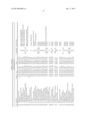 SYSTEM, METHOD, AND COMPUTER-READABLE MEDIA FOR COMMERCIALIZATION OF A     PHARMACEUTICAL PRODUCTAANM McCormick; LianaAACI HobokenAAST NJAACO USAAGP McCormick; Liana Hoboken NJ US diagram and image