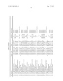 SYSTEM, METHOD, AND COMPUTER-READABLE MEDIA FOR COMMERCIALIZATION OF A     PHARMACEUTICAL PRODUCTAANM McCormick; LianaAACI HobokenAAST NJAACO USAAGP McCormick; Liana Hoboken NJ US diagram and image