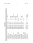 SYSTEM, METHOD, AND COMPUTER-READABLE MEDIA FOR COMMERCIALIZATION OF A     PHARMACEUTICAL PRODUCTAANM McCormick; LianaAACI HobokenAAST NJAACO USAAGP McCormick; Liana Hoboken NJ US diagram and image