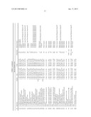 SYSTEM, METHOD, AND COMPUTER-READABLE MEDIA FOR COMMERCIALIZATION OF A     PHARMACEUTICAL PRODUCTAANM McCormick; LianaAACI HobokenAAST NJAACO USAAGP McCormick; Liana Hoboken NJ US diagram and image