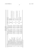 SYSTEM, METHOD, AND COMPUTER-READABLE MEDIA FOR COMMERCIALIZATION OF A     PHARMACEUTICAL PRODUCTAANM McCormick; LianaAACI HobokenAAST NJAACO USAAGP McCormick; Liana Hoboken NJ US diagram and image