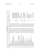 SYSTEM, METHOD, AND COMPUTER-READABLE MEDIA FOR COMMERCIALIZATION OF A     PHARMACEUTICAL PRODUCTAANM McCormick; LianaAACI HobokenAAST NJAACO USAAGP McCormick; Liana Hoboken NJ US diagram and image