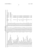 SYSTEM, METHOD, AND COMPUTER-READABLE MEDIA FOR COMMERCIALIZATION OF A     PHARMACEUTICAL PRODUCTAANM McCormick; LianaAACI HobokenAAST NJAACO USAAGP McCormick; Liana Hoboken NJ US diagram and image