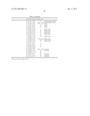 SYSTEM, METHOD, AND COMPUTER-READABLE MEDIA FOR COMMERCIALIZATION OF A     PHARMACEUTICAL PRODUCTAANM McCormick; LianaAACI HobokenAAST NJAACO USAAGP McCormick; Liana Hoboken NJ US diagram and image