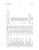 SYSTEM, METHOD, AND COMPUTER-READABLE MEDIA FOR COMMERCIALIZATION OF A     PHARMACEUTICAL PRODUCTAANM McCormick; LianaAACI HobokenAAST NJAACO USAAGP McCormick; Liana Hoboken NJ US diagram and image