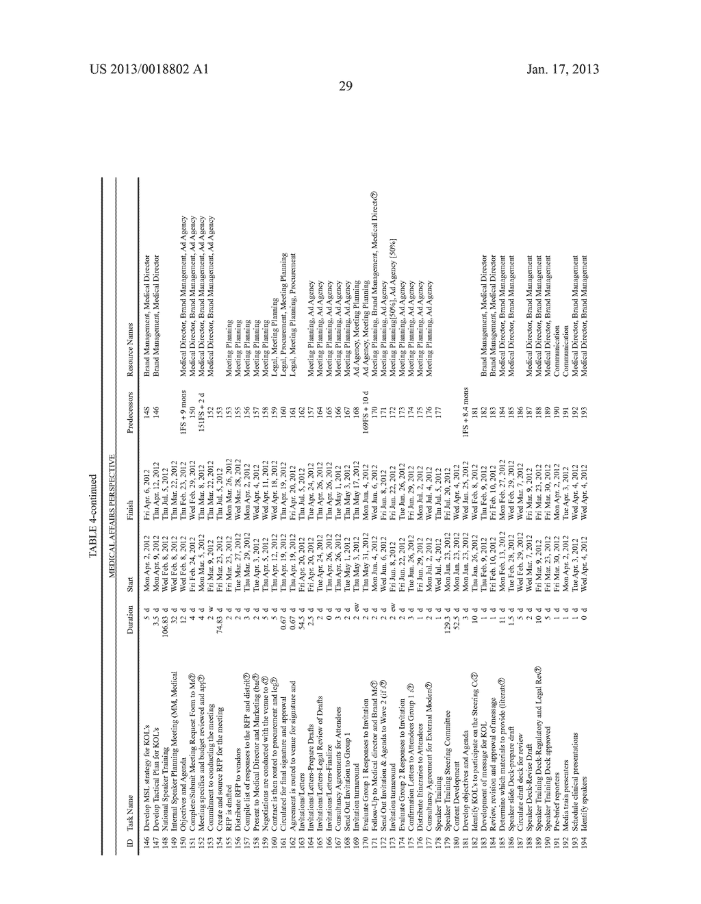 SYSTEM, METHOD, AND COMPUTER-READABLE MEDIA FOR COMMERCIALIZATION OF A     PHARMACEUTICAL PRODUCTAANM McCormick; LianaAACI HobokenAAST NJAACO USAAGP McCormick; Liana Hoboken NJ US - diagram, schematic, and image 36