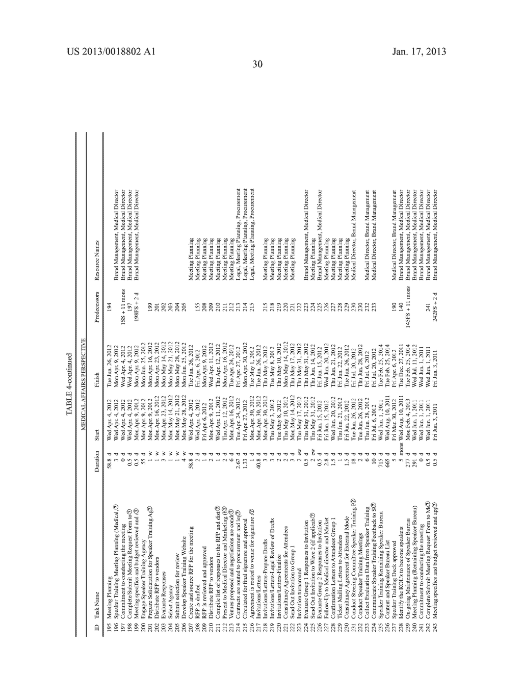 SYSTEM, METHOD, AND COMPUTER-READABLE MEDIA FOR COMMERCIALIZATION OF A     PHARMACEUTICAL PRODUCTAANM McCormick; LianaAACI HobokenAAST NJAACO USAAGP McCormick; Liana Hoboken NJ US - diagram, schematic, and image 37