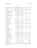 SYSTEM, METHOD, AND COMPUTER-READABLE MEDIA FOR COMMERCIALIZATION OF A     PHARMACEUTICAL PRODUCTAANM McCormick; LianaAACI HobokenAAST NJAACO USAAGP McCormick; Liana Hoboken NJ US diagram and image