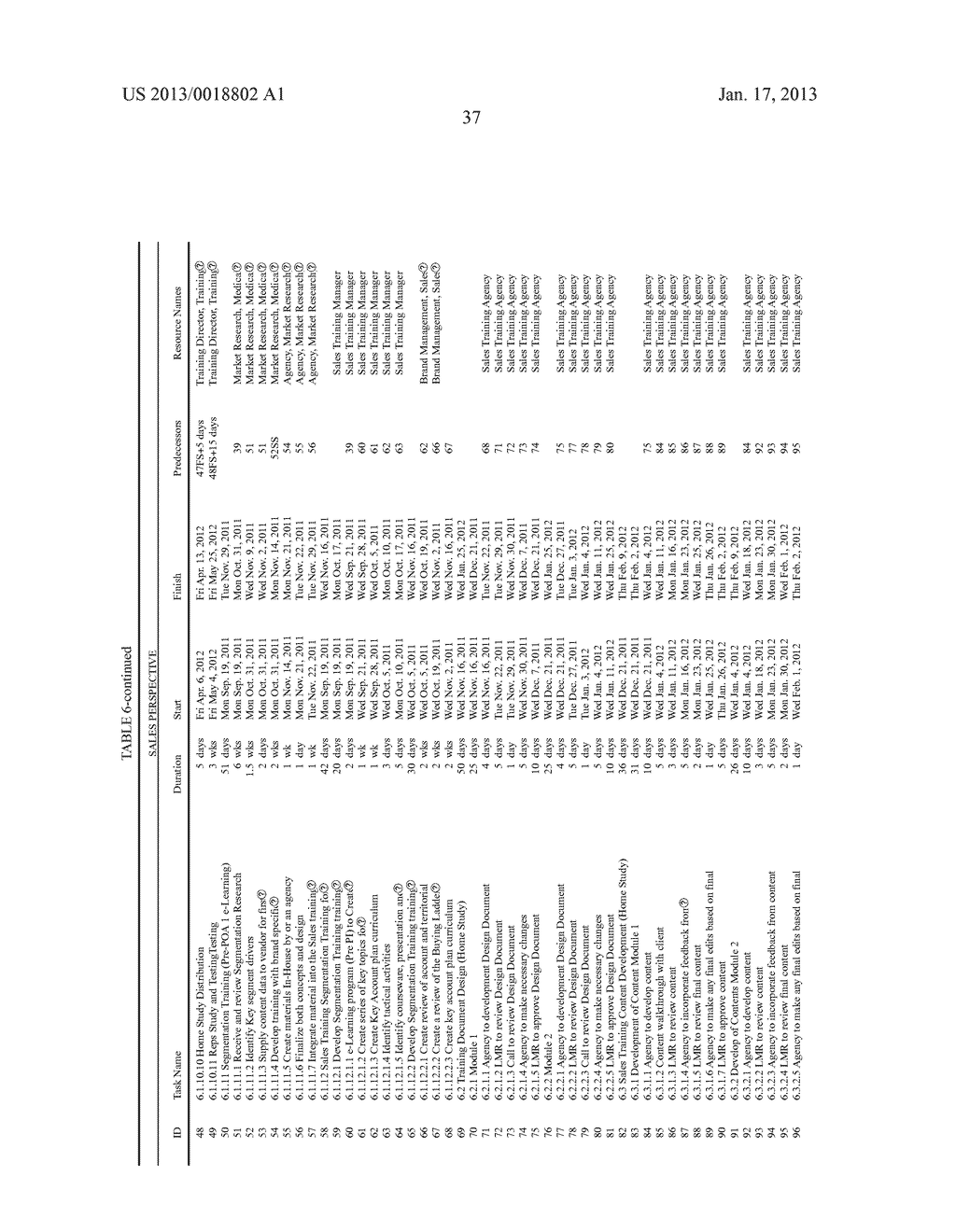 SYSTEM, METHOD, AND COMPUTER-READABLE MEDIA FOR COMMERCIALIZATION OF A     PHARMACEUTICAL PRODUCTAANM McCormick; LianaAACI HobokenAAST NJAACO USAAGP McCormick; Liana Hoboken NJ US - diagram, schematic, and image 44