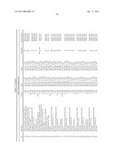 SYSTEM, METHOD, AND COMPUTER-READABLE MEDIA FOR COMMERCIALIZATION OF A     PHARMACEUTICAL PRODUCTAANM McCormick; LianaAACI HobokenAAST NJAACO USAAGP McCormick; Liana Hoboken NJ US diagram and image