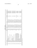 SYSTEM, METHOD, AND COMPUTER-READABLE MEDIA FOR COMMERCIALIZATION OF A     PHARMACEUTICAL PRODUCTAANM McCormick; LianaAACI HobokenAAST NJAACO USAAGP McCormick; Liana Hoboken NJ US diagram and image