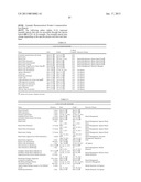 SYSTEM, METHOD, AND COMPUTER-READABLE MEDIA FOR COMMERCIALIZATION OF A     PHARMACEUTICAL PRODUCTAANM McCormick; LianaAACI HobokenAAST NJAACO USAAGP McCormick; Liana Hoboken NJ US diagram and image