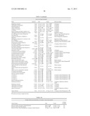 SYSTEM, METHOD, AND COMPUTER-READABLE MEDIA FOR COMMERCIALIZATION OF A     PHARMACEUTICAL PRODUCTAANM McCormick; LianaAACI HobokenAAST NJAACO USAAGP McCormick; Liana Hoboken NJ US diagram and image