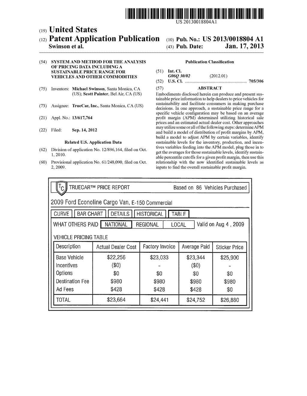 System and Method for the Analysis of Pricing Data Including a Sustainable     Price Range for Vehicles and Other Commodities - diagram, schematic, and image 01