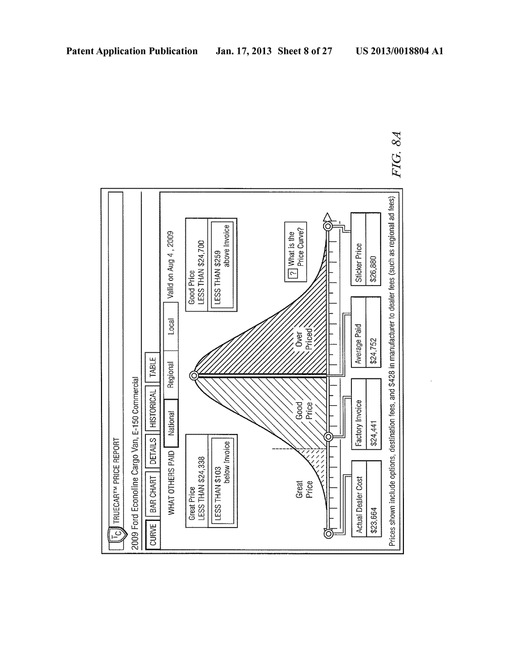 System and Method for the Analysis of Pricing Data Including a Sustainable     Price Range for Vehicles and Other Commodities - diagram, schematic, and image 09