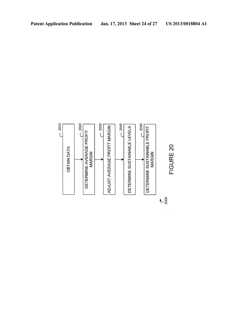 System and Method for the Analysis of Pricing Data Including a Sustainable     Price Range for Vehicles and Other Commodities - diagram, schematic, and image 25