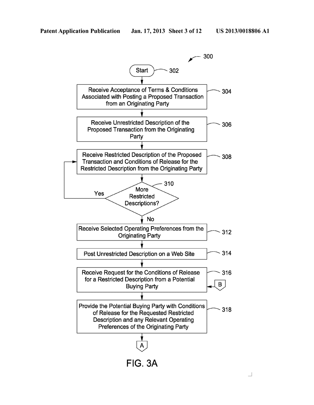 Method for Facilitating Transactions Between Two or More Parties - diagram, schematic, and image 04