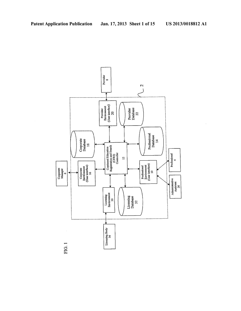 System for Regulation of Continuing Education RequirementsAANM Cherner; Eugene H.AACI LombardAAST ILAACO USAAGP Cherner; Eugene H. Lombard IL USAANM Fialko; Steve R.AACI WheelingAAST ILAACO USAAGP Fialko; Steve R. Wheeling IL US - diagram, schematic, and image 02