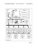 Decomposing A Process Model In An Enterprise Intelligence ( EI ) FrameworkAANM Reddington; Francis X.AACI SarasotaAAST FLAACO USAAGP Reddington; Francis X. Sarasota FL USAANM Sahota; NeilAACI Costa MesaAAST CAAACO USAAGP Sahota; Neil Costa Mesa CA US diagram and image