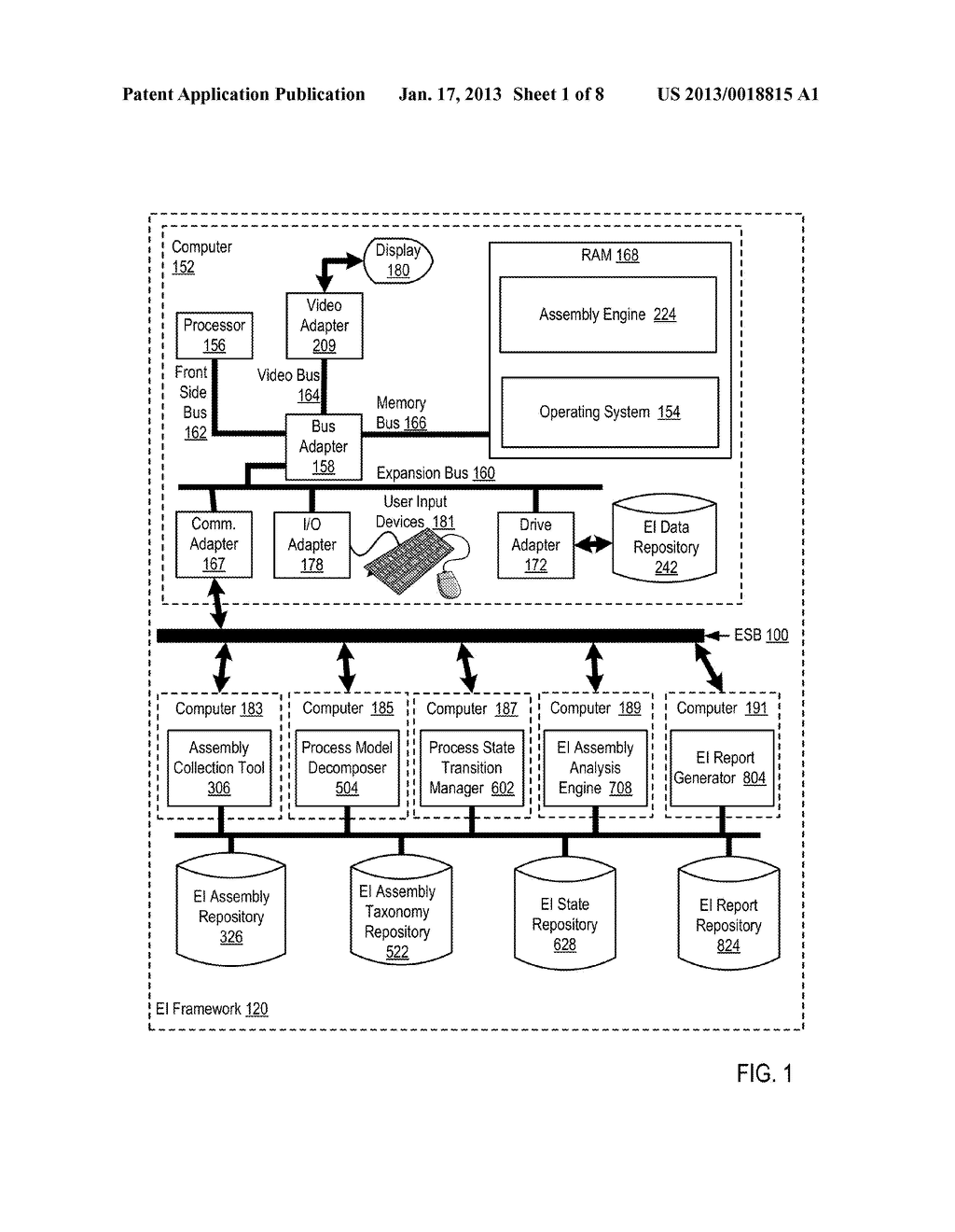 Decomposing A Process Model In An Enterprise Intelligence ('EI') FrameworkAANM Reddington; Francis X.AACI SarasotaAAST FLAACO USAAGP Reddington; Francis X. Sarasota FL USAANM Sahota; NeilAACI Costa MesaAAST CAAACO USAAGP Sahota; Neil Costa Mesa CA US - diagram, schematic, and image 02