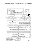 Decomposing A Process Model In An Enterprise Intelligence ( EI ) FrameworkAANM Reddington; Francis X.AACI SarasotaAAST FLAACO USAAGP Reddington; Francis X. Sarasota FL USAANM Sahota; NeilAACI Costa MesaAAST CAAACO USAAGP Sahota; Neil Costa Mesa CA US diagram and image