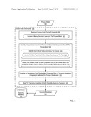 Decomposing A Process Model In An Enterprise Intelligence ( EI ) FrameworkAANM Reddington; Francis X.AACI SarasotaAAST FLAACO USAAGP Reddington; Francis X. Sarasota FL USAANM Sahota; NeilAACI Costa MesaAAST CAAACO USAAGP Sahota; Neil Costa Mesa CA US diagram and image